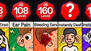 Comparison: You At Different Decibel Levels