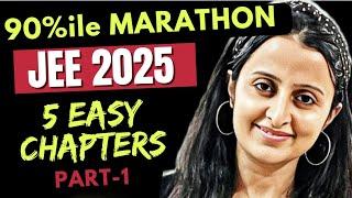 JEE MAINS 2025 : 5 EASIEST CHAPTERS TO SCORE 90% IN MATH MARATHON| MATHEMATICALLY INCLINED| NEHA MAM