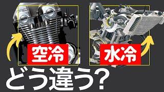 ＜ENG-sub＞ Air-cooled engine VS Water(Liquid)-cooled engine