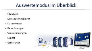 catman Auswertemodus im Überblick