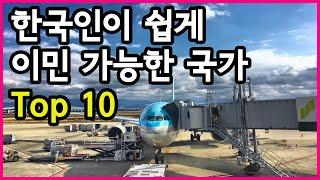 한국인이 적은 돈으로 당장 이민가기 쉬운 국가 Top 10