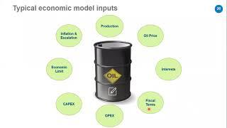 PETROLEUM ECONOMICS