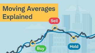Stock Trading: Moving Averages