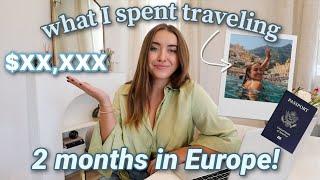 What I Spent on my 2 Month Europe Trip (7 Countries, 18 Cities) | Millennial Money