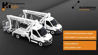 Neue 3,5 t TBR Baureihe | New 3,5 t TBR series - RUTHMANN Hi-light performance Range