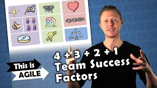 4+3+2+1 Team Success Factors - This is Agile