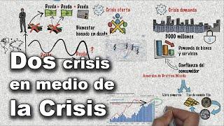 Global Crisis 2020 | Could we expect the end of the model?