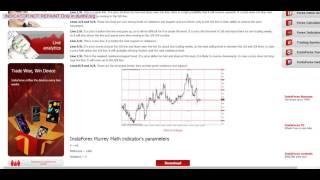 Forex Indicators Murrey Math Line X (HD)