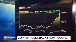 Copper Could Hit $15,000 Says Martin Wiggen of Svelland Capital