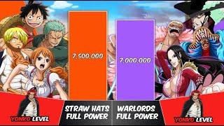 STRAW HAT PIRATES vs WARLORDS Power Levels | One Piece Power Scale