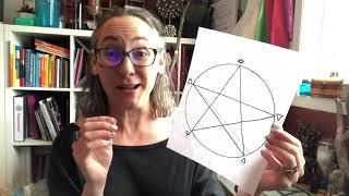 My Fave Witch Tools: The Pentacle