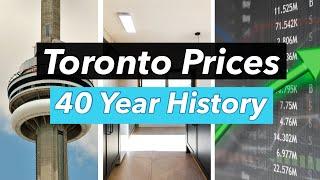 Toronto House Values | A 40 Year History