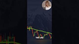  Trend Holds — Clean Sell Entry #investing #binaryindicator #trading