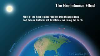 The Greenhouse Effect Nasa Animation