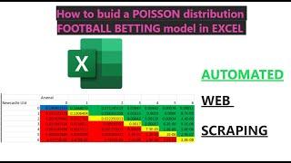 Part 1 -  Build a POISSON distribution FOOTBALL BETTING model in EXCEL [Follow Along - Tutorial]