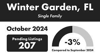 Check out this local market update for  Winter Garden, FL 34787!