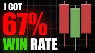 How I Increased Win Rate In Trading (WITH PROOF)