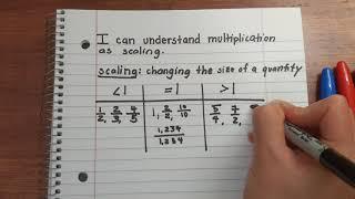 5th Lesson 15 Understand Multiplication as Scaling