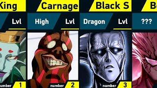 Strongest Monsters in One Punch Man
