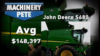 Used Combine Values Rising