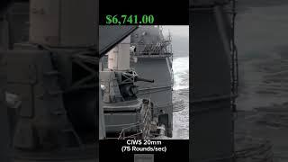 Стоимость стрельбы из разных видов оружия для ВМС США (US Navy) #сша #интересно
