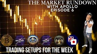 The Market Rundown with Apollo (EP6)