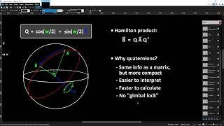 Basic Intro to Quaternions for 3D Rotations