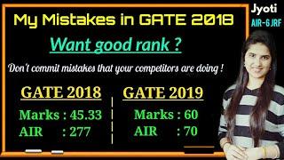 GATE 2020 preparation strategy study plan self study(Part-1)|GATE2020 chemistry preparation strategy