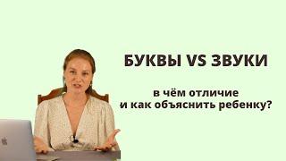 звуки и буквы