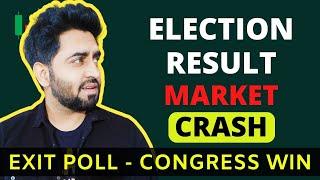 Nifty & Banknifty Prediction for 11th May 2023 I Karnataka election Exit poll