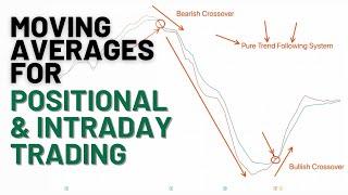 Moving Averages for Positional & IntraDay Trading