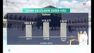 Mengelola Dana Haji Yang Menguntungkan