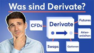 Was sind Derivate? Einfach erklärt! | Finanzlexikon