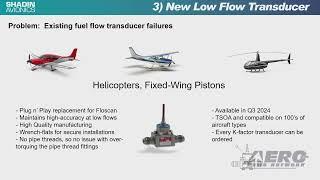 Shadin Avionics - AEA 2024 New Product Introduction