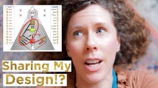 10 Things I learned from My HUMAN DESIGN! // Emotional Authority, Manifesting Generator, 4/6 Profile