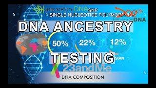 DNA Ancestry Testing