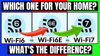 Wi-Fi 6 vs Wi-Fi 6E vs Wi-Fi 7 - WHICH Wi-Fi STANDARD FOR YOUR HOME?