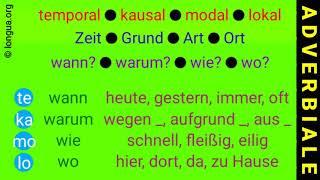 tekamolo, temporal kausal modal temporal, Adverbiale, Wortstellung, wann?, warum?, wie?, wo? wohin?