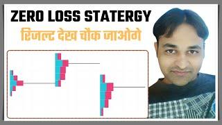 New Technical Indicator Strategy का यूज करके Best Tradingview Indicator से कैसे प्रॉफिट करे (Part-2)