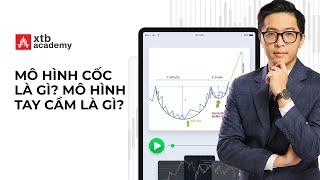 Tập 35: Mô hình cốc là gì? Mô hình tay cầm là gì? Cách áp dụng mô hình cốc và tay cầm