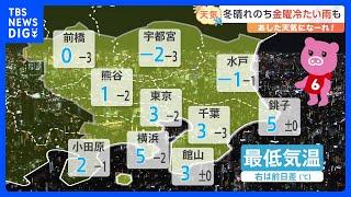 【12月12日 関東の天気】冬晴れのち金曜は冷たい雨も｜TBS NEWS DIG