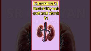 Top 20 Gk Questions|| GK Question and Answer #gk​​ #brgkstudy​​ #gkfacts​​ #gkinhindi​​ 0119