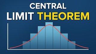 Central limit theorem