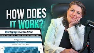 MORTGAGE CALCULATOR: HOW DOES IT WORK? Understanding Mortgage Calculators and Their Functions