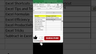 How to use substitute formula in excel | Excel Substitute Function |