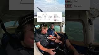 Student pilot nails landing after go-around