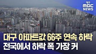 대구 아파트값 66주 연속 하락···전국에서 하락 폭 가장 커 | 대구MBC뉴스