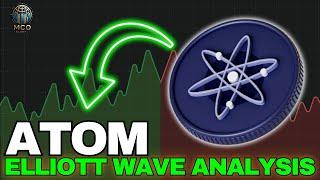 Cosmos ATOM Crypto Price News Today - Technical Analysis Update, Elliott Wave Analysis!