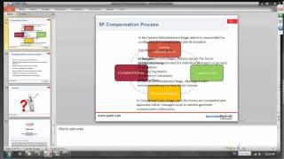 Live Webinar SuccessFactors Compensation