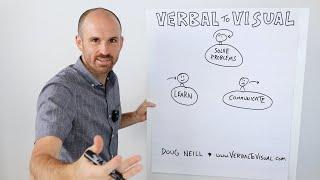 What can you do with visual thinking skills?